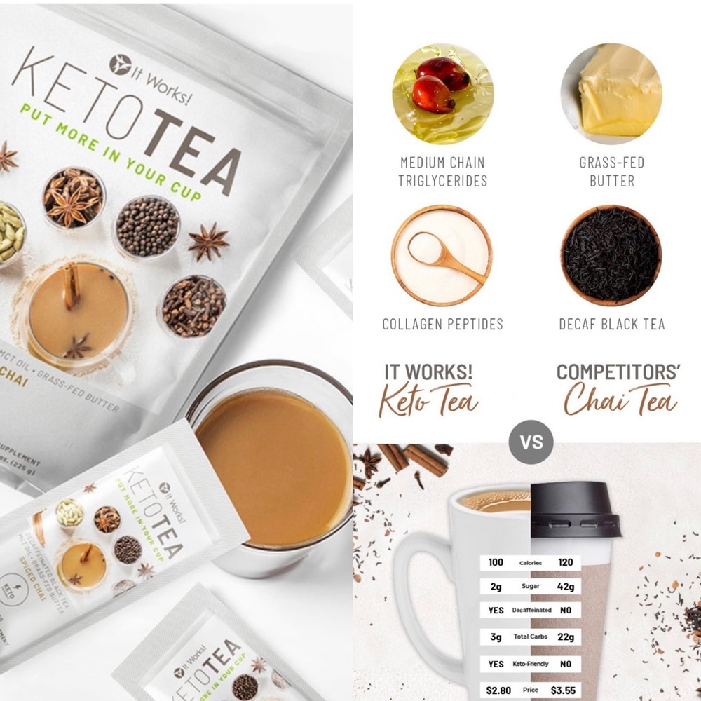 KETO TEA - 15 day Supply